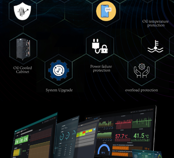 Air/immersion miner 18units | 132KW