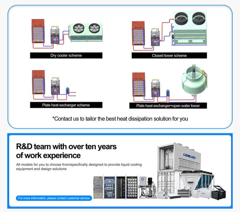 More Flexible Mining Solutions