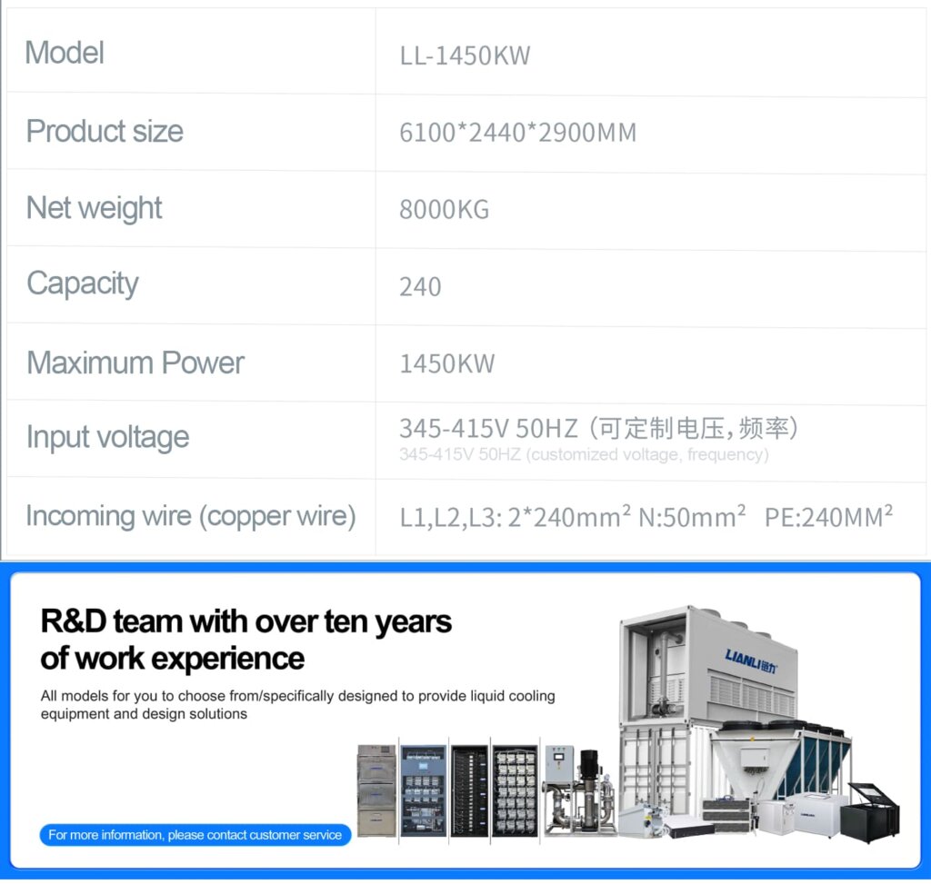 240 Units Hydro Mining Container